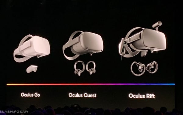 Oculus Quest vs Oculus Rift
