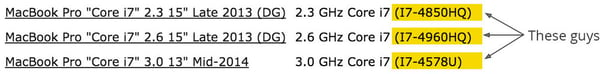 Processor GPUs