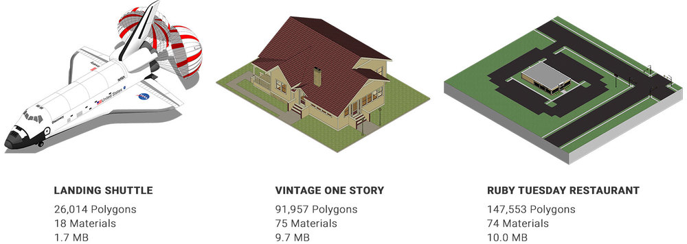 SketchUp Polygon Count Graphic